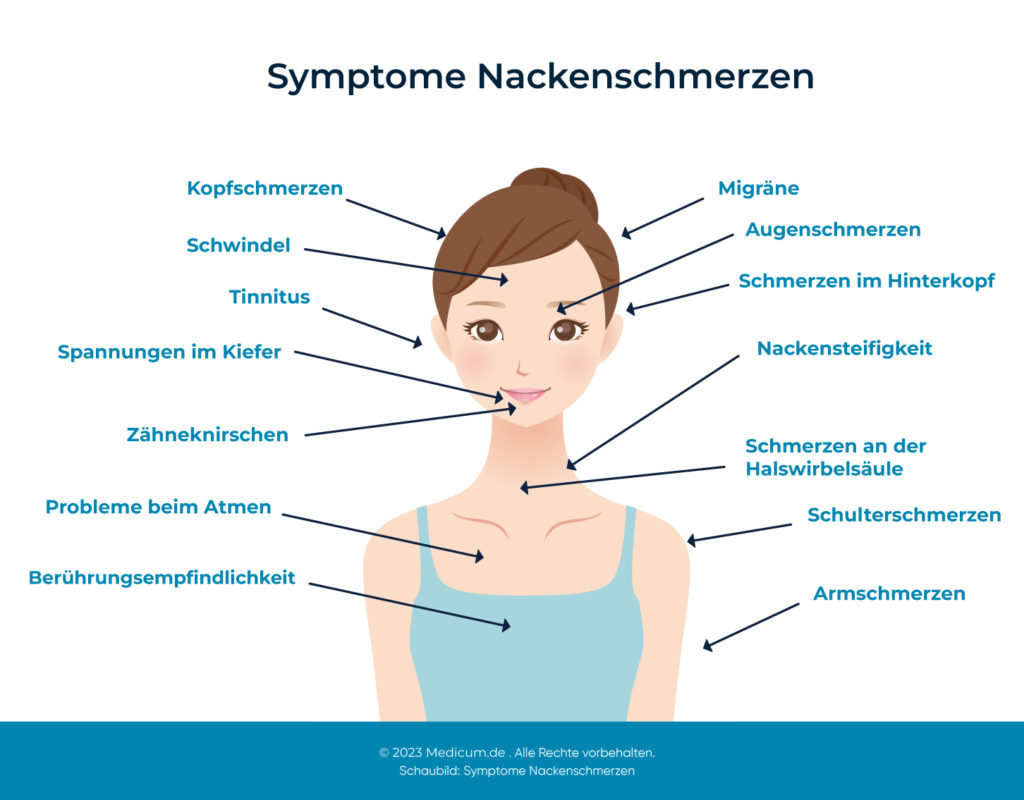 Symptome  Nackenschmerzen